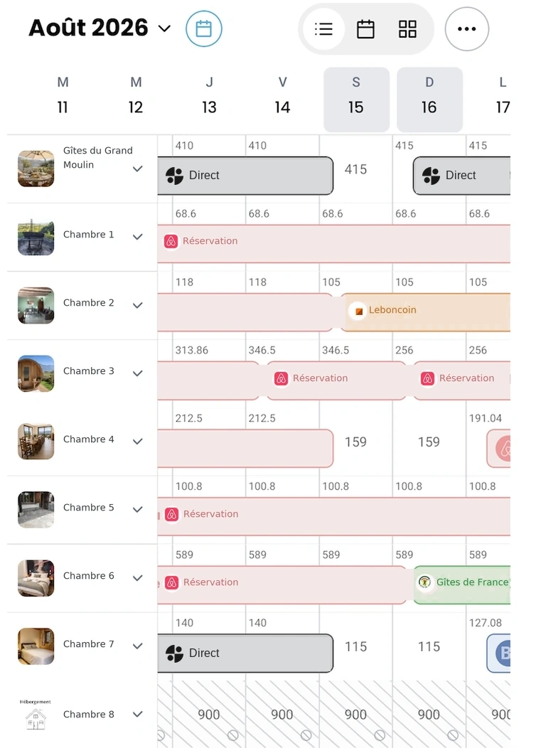 Calendrier Loomky regroupant les réservations de plusieurs canaux