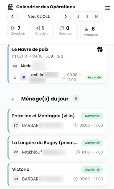 Calendrier des opérations Loomky avec les ménages et prestataires d'un gîte