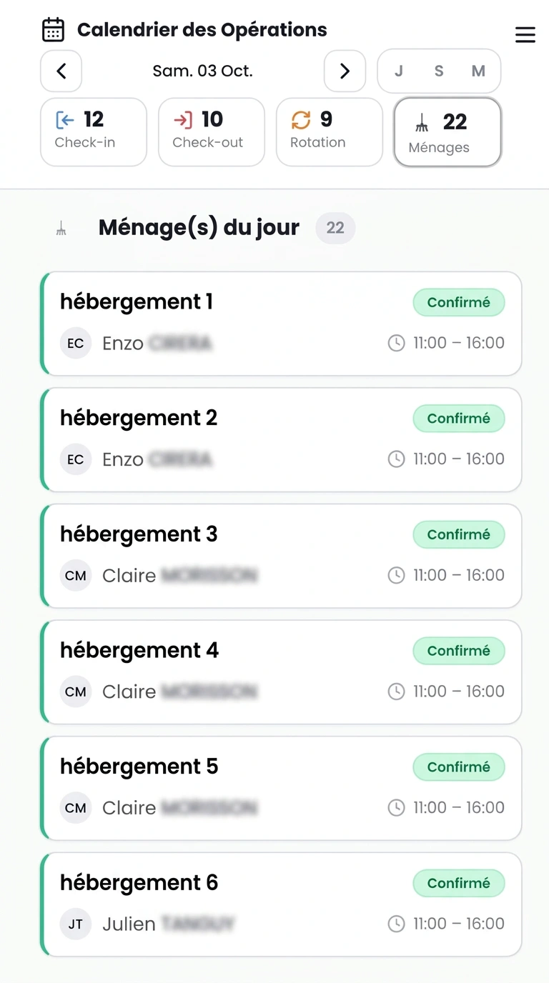 Calendrier des opérations Loomky avec les ménages du jour et les prestataires assignés