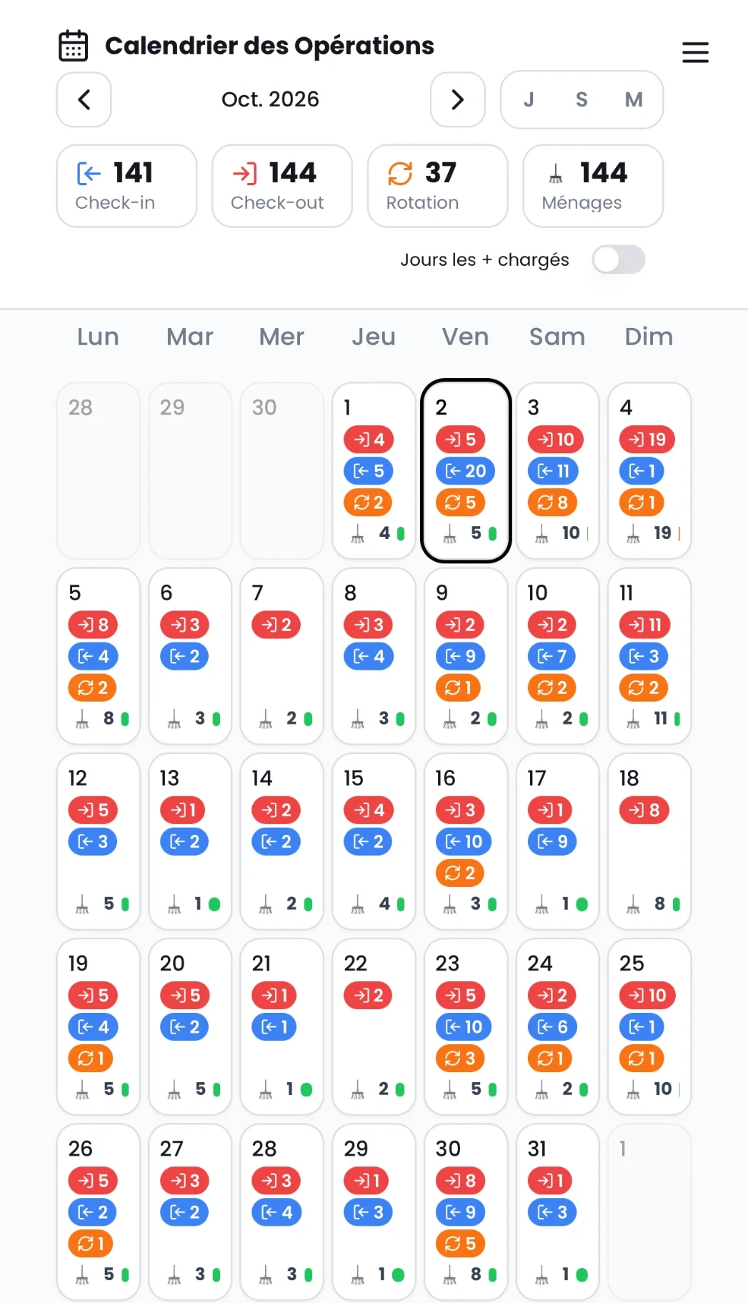 Calendrier mensuel des opérations Loomky avec check-in, check-out, rotations et ménages