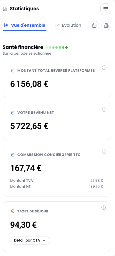 Statistiques et revenus dans le portail propriétaire Loomky